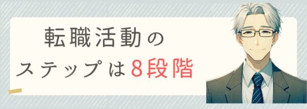 転職活動のステップは8段階